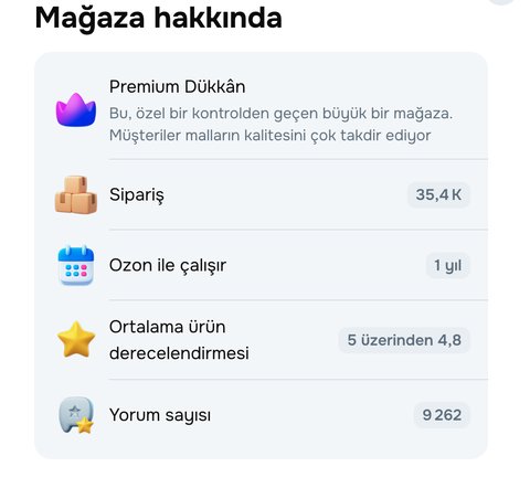 Ersin Yavuz'un Ozon mağazası: Premium Dükkân, 35,4 bin sipariş, 4,8 puan, 9.262 yorum